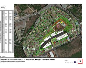 5.ORDENACIÓN PORMENORIZADA